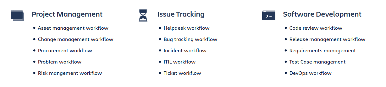 Jira workflow-kinds